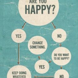 Bubbles of Happiness