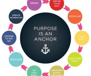 Only get out of the boat when you are anchored